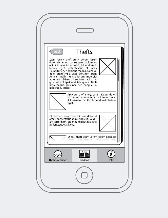 Crime rate app – Prototype